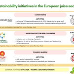 FINAL - SIMPLE version of the graph FINAL - SIMPLE version of the graph