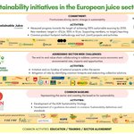 FINAL - FULL version of Governance graph